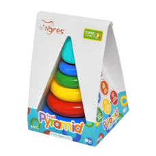 Игрушка 