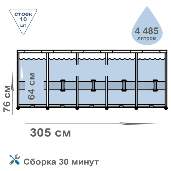 Каркасный бассейн диаметр-305 см, 28206 NP, объём - 4485 л