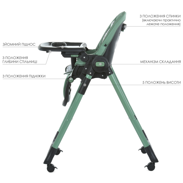 Стул для кормления EL CAMINO ME 1037-B CRYSTAL Green до 15 кг